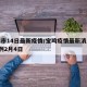 宝鸡市14日最新疫情/宝鸡疫情最新消息新增2例2月4日