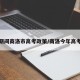 疫情期间商洛市高考政策/商洛今年高考情况